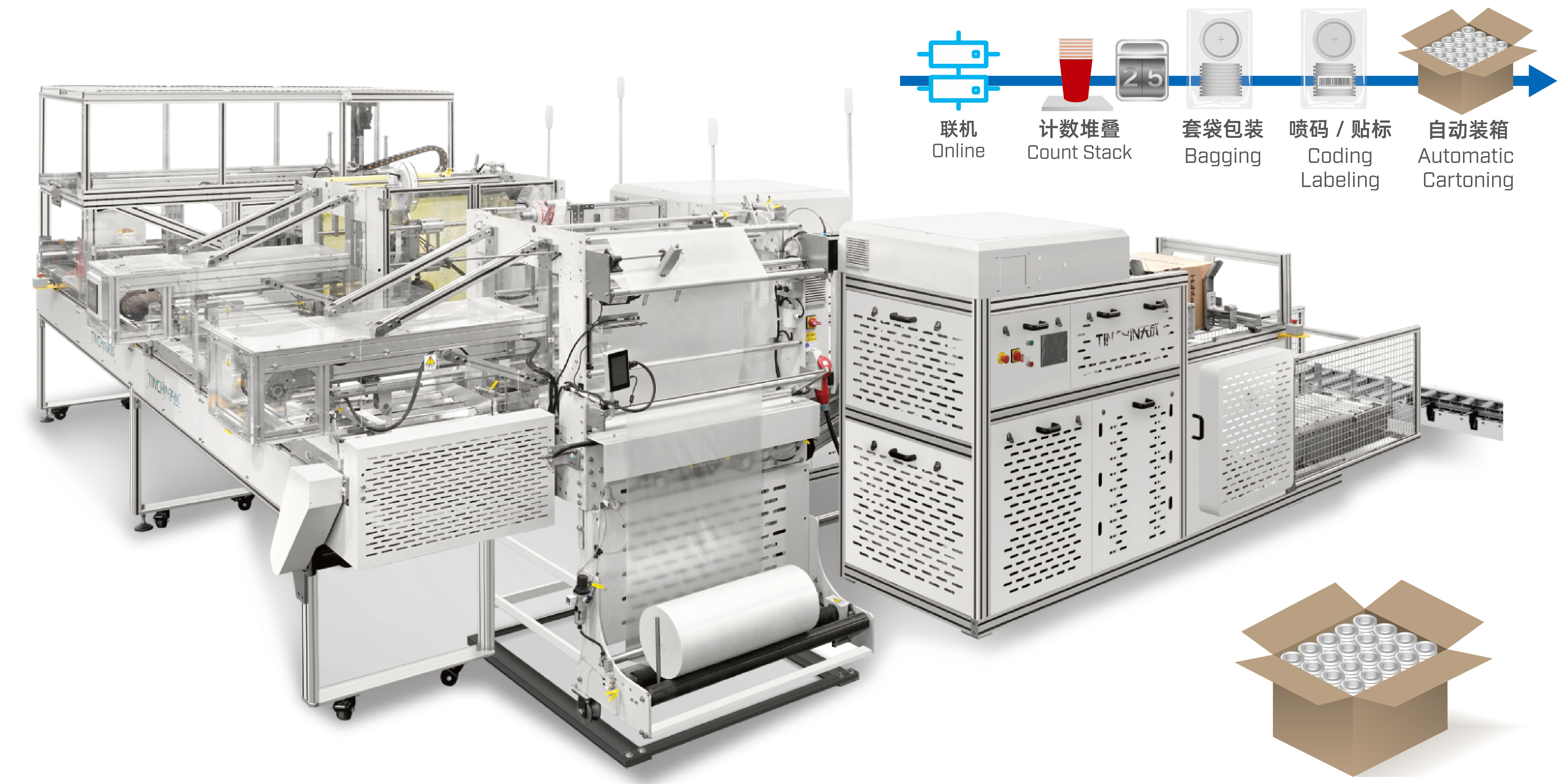 TC-SLB-700ZD